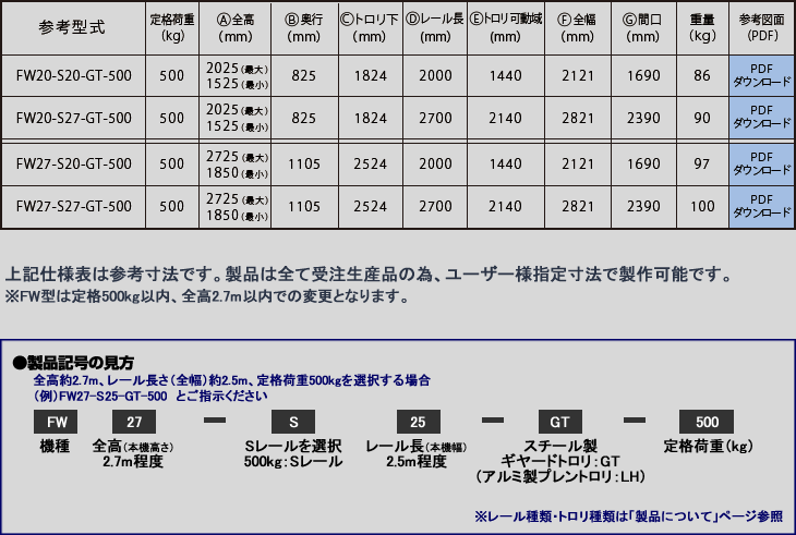 dl\