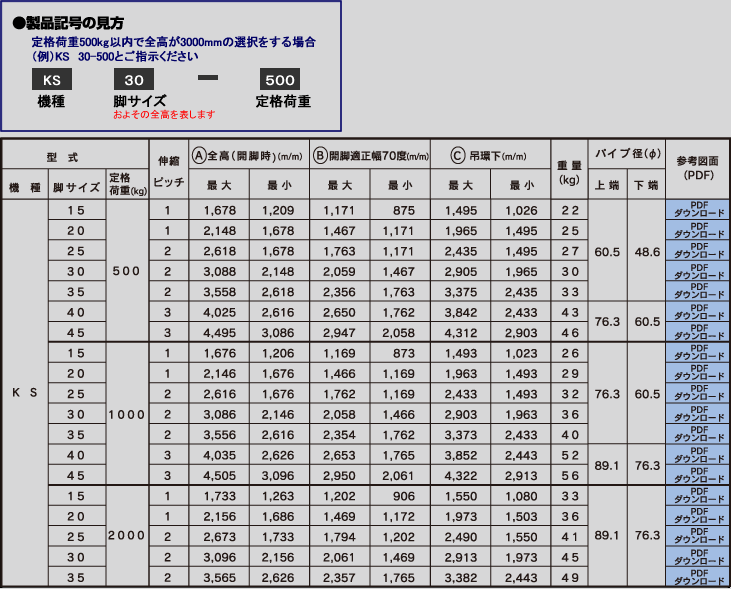 SALE／37%OFF】 江崎 アルミ合金製門型クレーンSL型 省スペースタイプ 定格荷重1000kg SL30-SS35-LF-1000 1台   315-0337