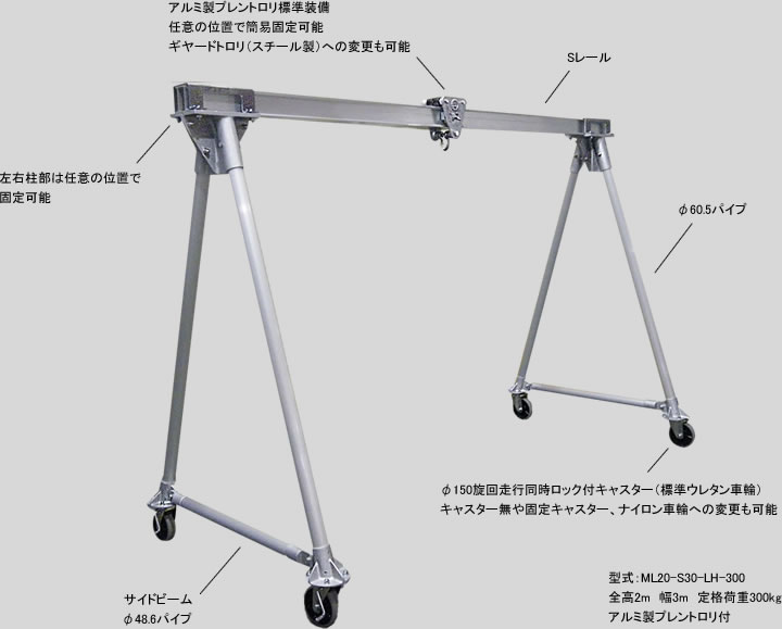 江崎 アルミ合金製門型クレーンMG型 軽量伸縮タイプ 315-6579 定格荷重500kg 1台  MG25-S25-LH-500