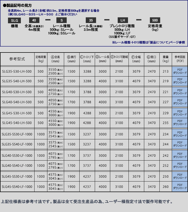 江崎 アルミ合金製門型クレーンMG型 軽量伸縮タイプ 315-6579 定格荷重500kg 1台  MG25-S25-LH-500